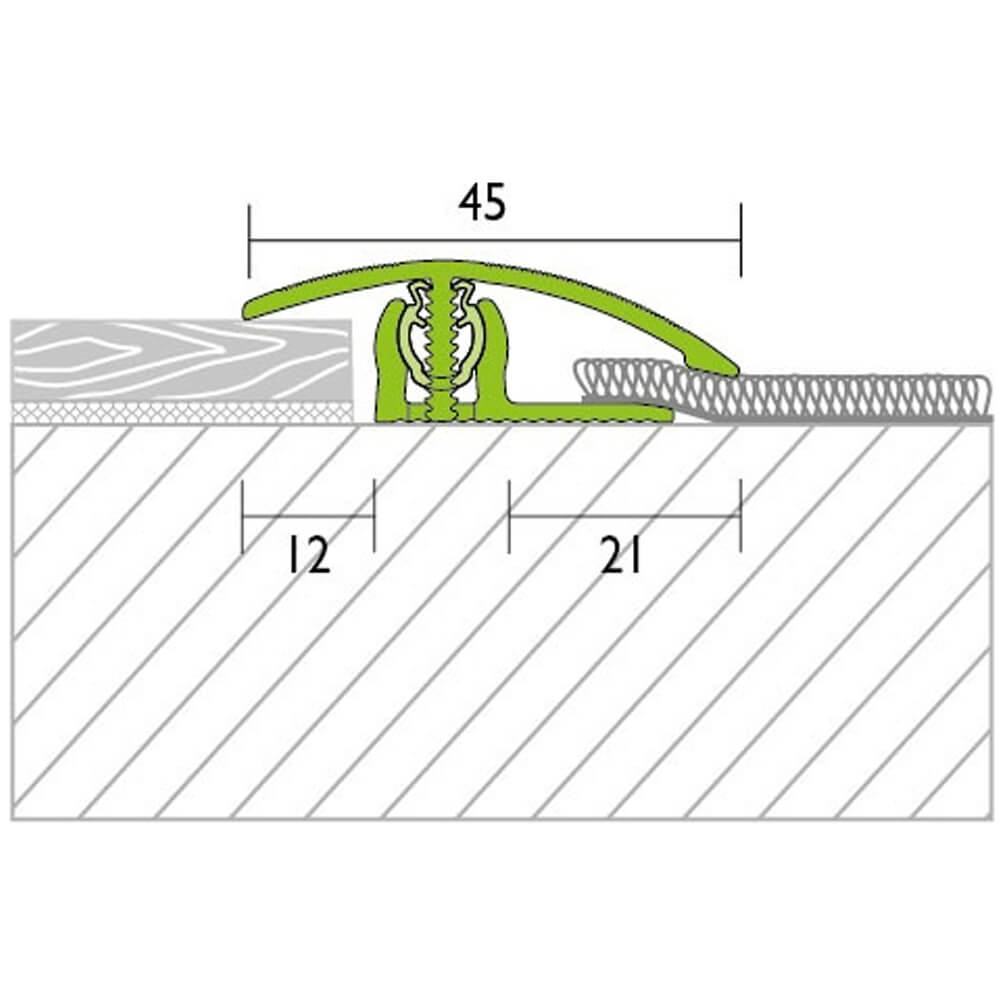 Anpassungsprofil glatt, PROVARIOclip