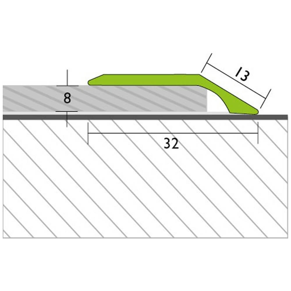 Anpassungsprofil selbstklebend 8 mm, PROFINISH