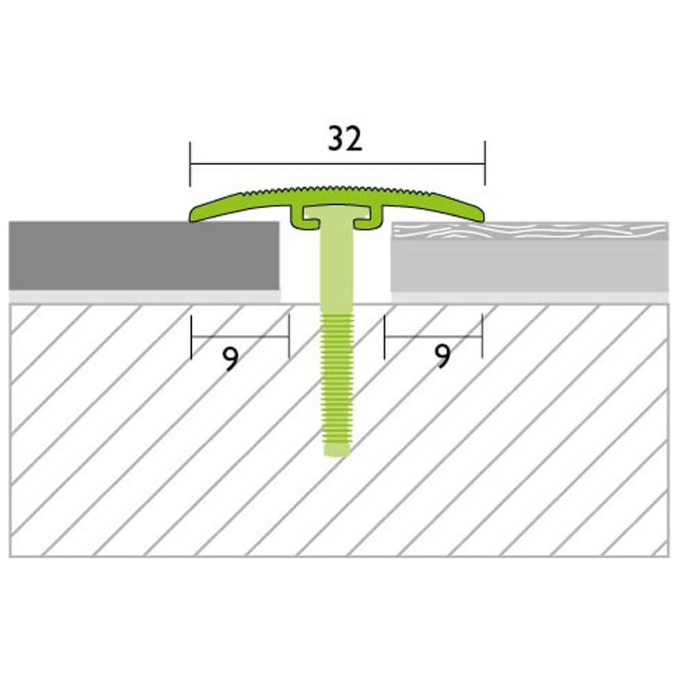 Übergangsprofil 32 mm, PROCOVERfix