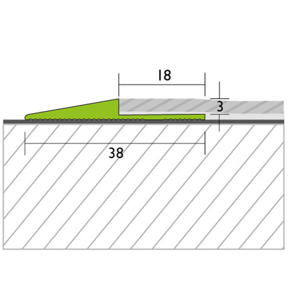 Ausgleichsprofil für Designbeläge, PRONIVO