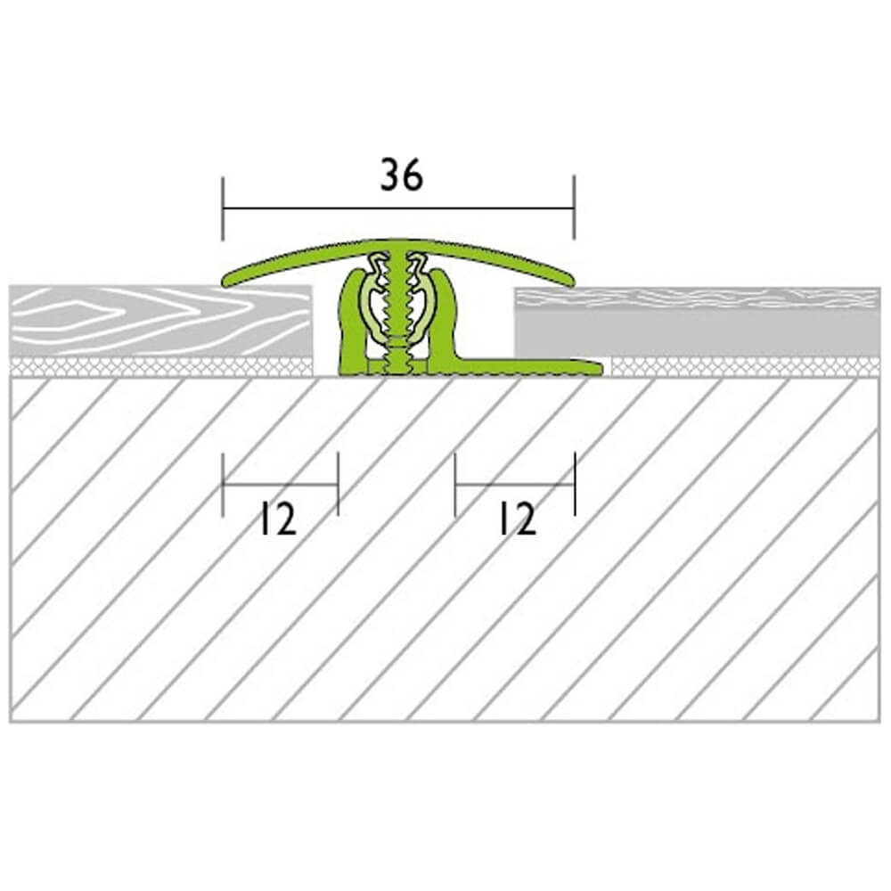 Übergangsprofil glatt 36 mm, PROVARIOclip 