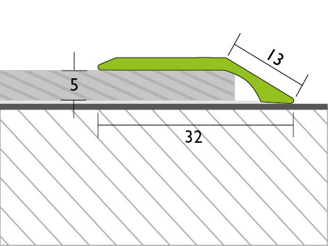 Anpassungsprofil gelocht 5 mm, PROFINISH